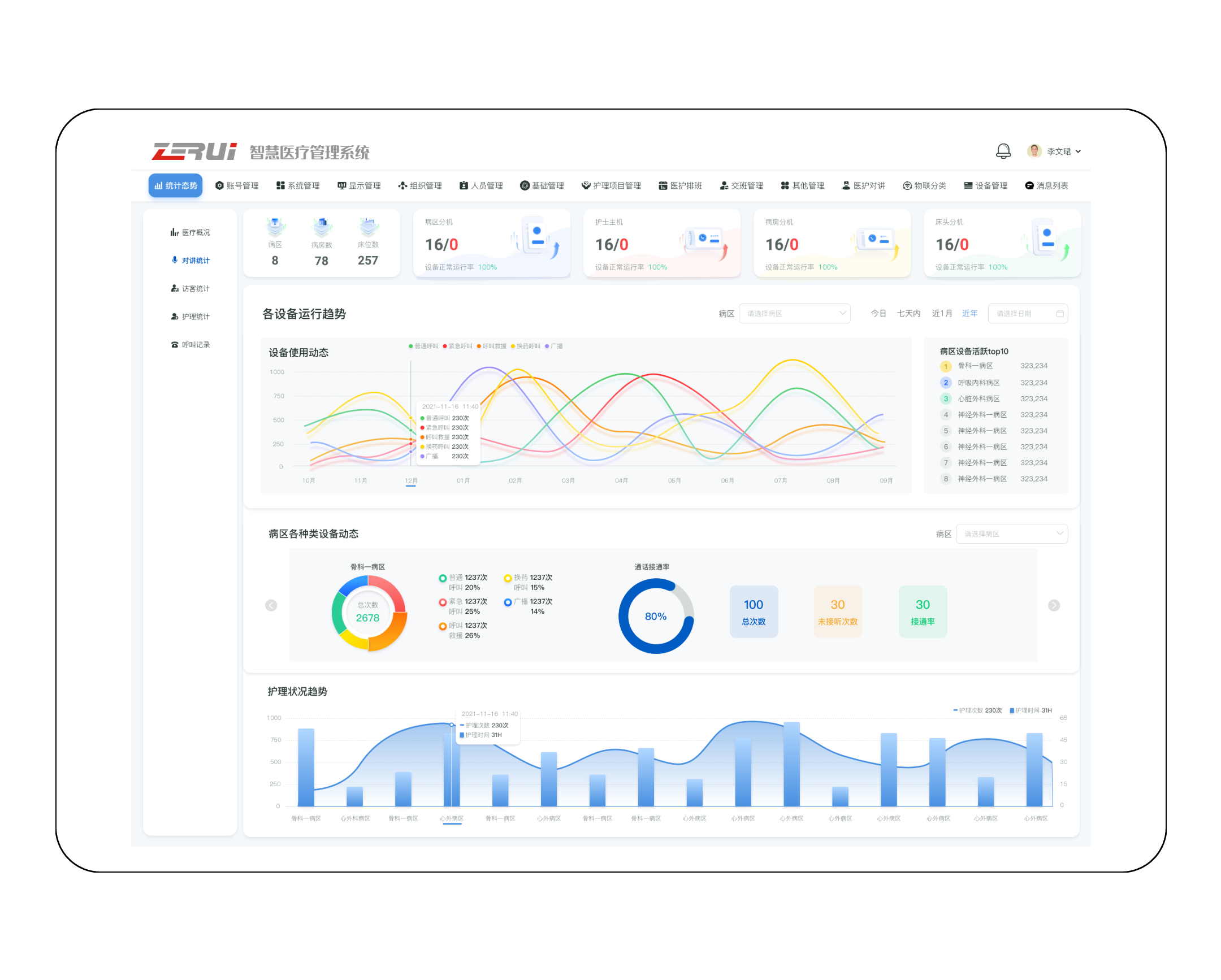智慧病房管理平台