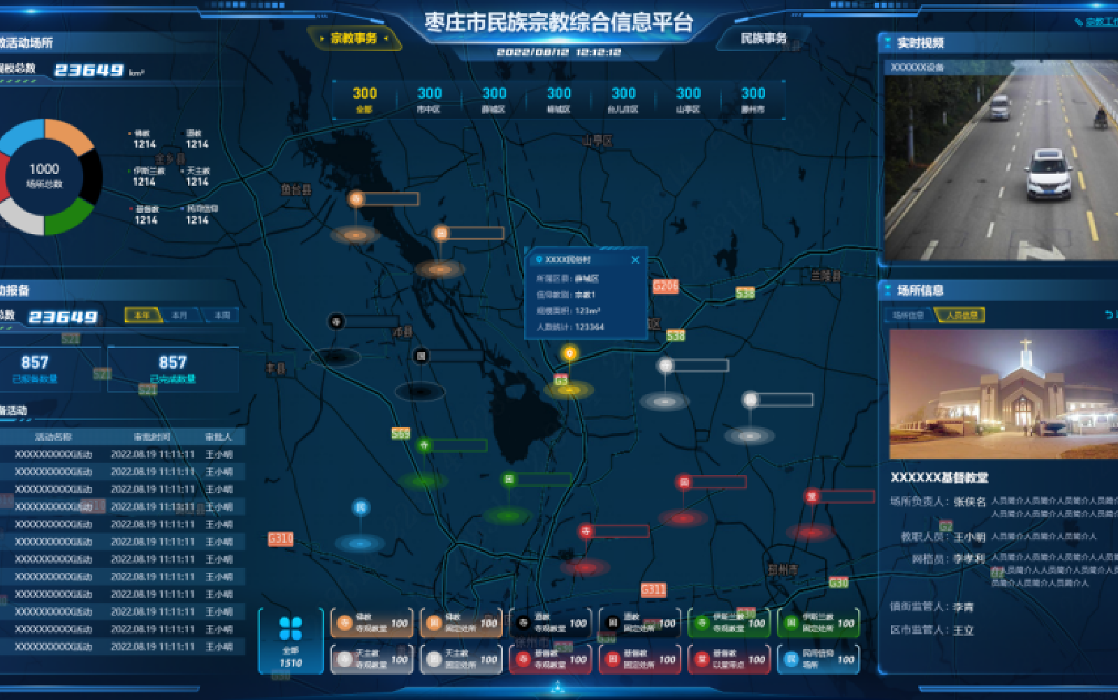 政企|山东枣庄宗教项目
