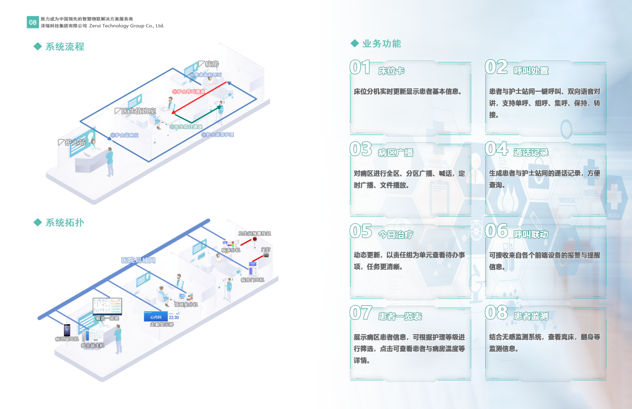 1960914889677127680.png 图片2.png